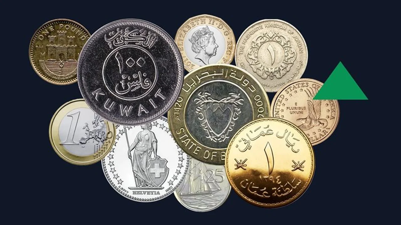 تغيرات أسعار العملات الأجنبية في تعاملات الأحد 15 مارس وتصدر الدينار الكويتي للسوق